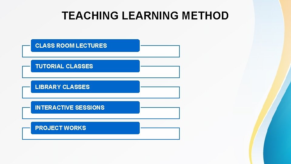 TEACHING LEARNING METHOD CLASS ROOM LECTURES TUTORIAL CLASSES LIBRARY CLASSES INTERACTIVE SESSIONS PROJECT WORKS