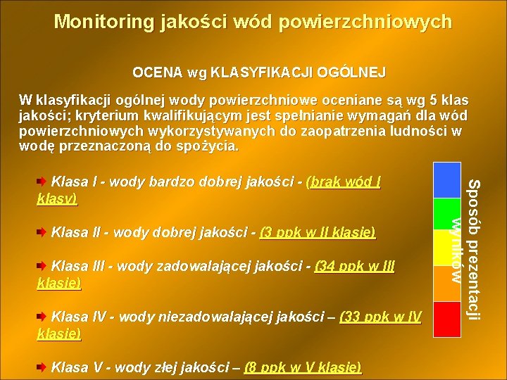 Monitoring jakości wód powierzchniowych OCENA wg KLASYFIKACJI OGÓLNEJ W klasyfikacji ogólnej wody powierzchniowe oceniane