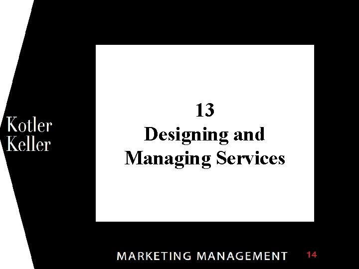1 13 Designing and Managing Services 