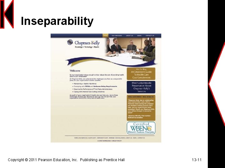 Inseparability Copyright © 2011 Pearson Education, Inc. Publishing as Prentice Hall 13 -11 