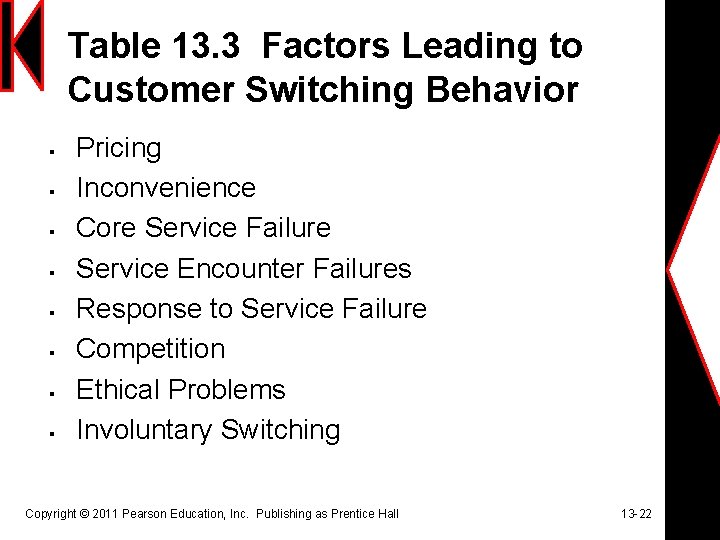 Table 13. 3 Factors Leading to Customer Switching Behavior § § § § Pricing