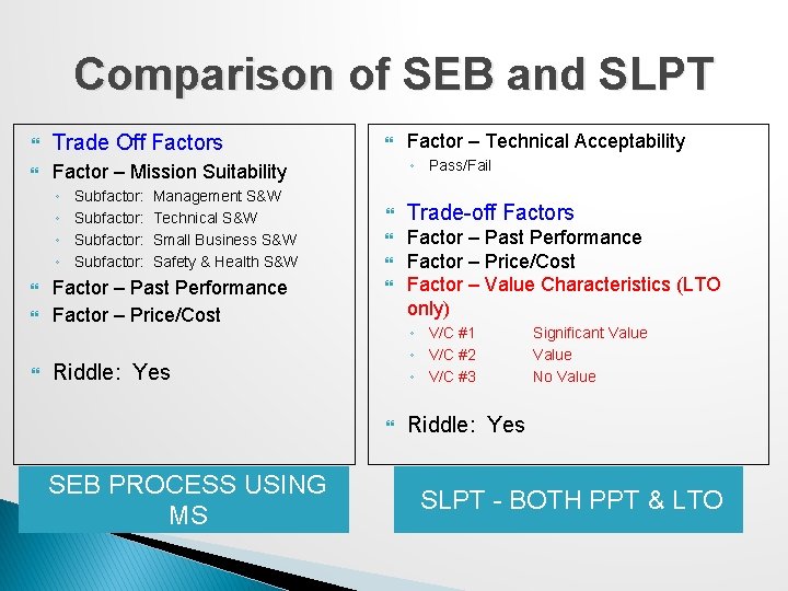 Comparison of SEB and SLPT Trade Off Factors Factor – Mission Suitability ◦ ◦