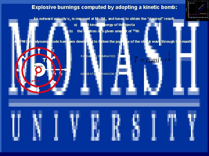 Explosive burnings computed by adopting a kinetic bomb: An outward velocity v 0 is