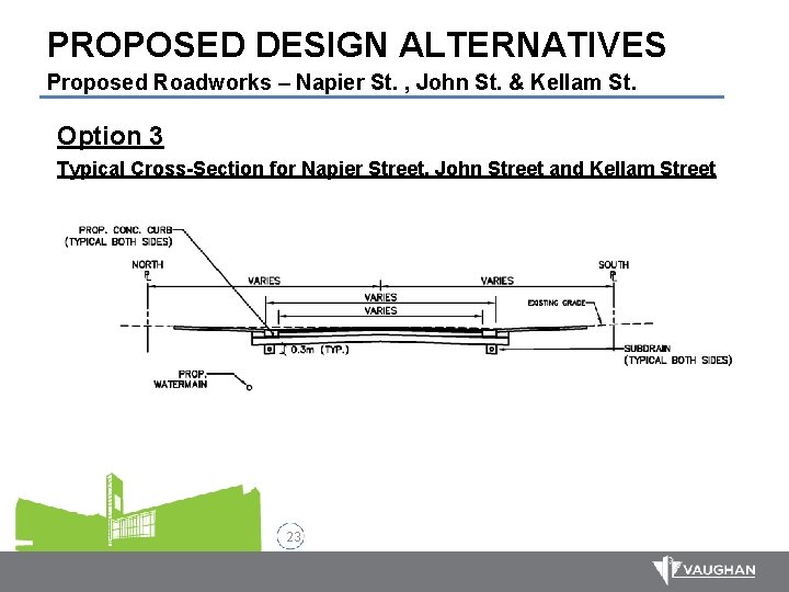 PROPOSED DESIGN ALTERNATIVES Proposed Roadworks – Napier St. , John St. & Kellam St.