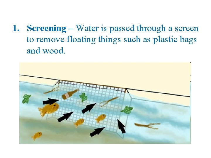 1. Screening – Water is passed through a screen to remove floating things such