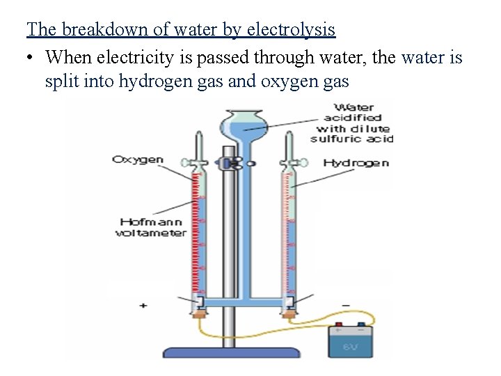 The breakdown of water by electrolysis • When electricity is passed through water, the