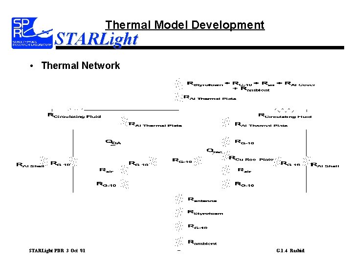 Thermal Model Development STARLight • Thermal Network STARLight PDR 3 Oct ‘ 01 G.