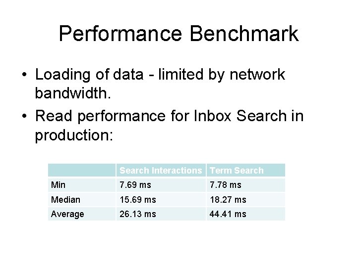 Performance Benchmark • Loading of data - limited by network bandwidth. • Read performance