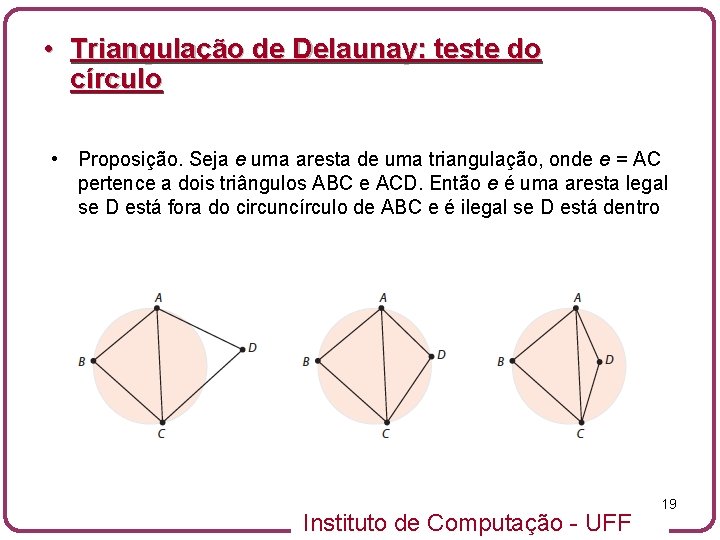  • Triangulação de Delaunay: teste do círculo • Proposição. Seja e uma aresta