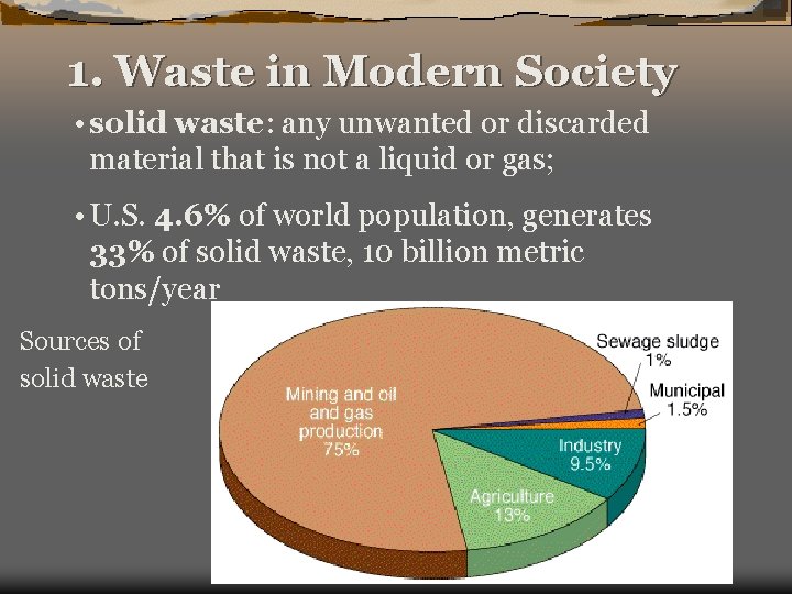 1. Waste in Modern Society • solid waste: any unwanted or discarded material that