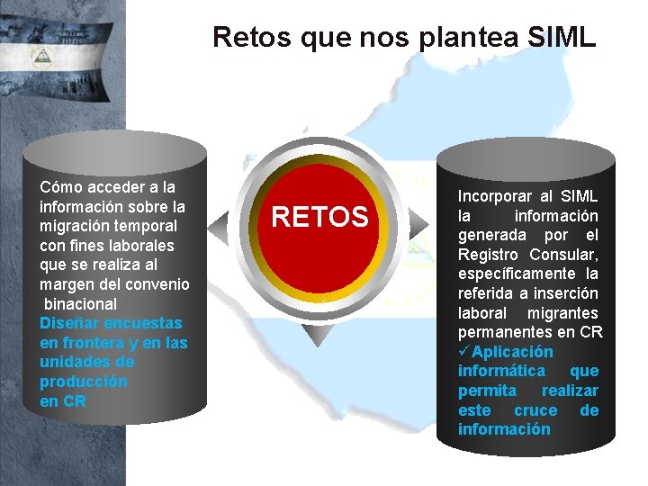 Retos que nos plantea SIML Cómo acceder a la información sobre la migración temporal
