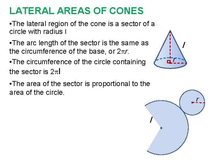 LATERAL AREAS OF CONES • The lateral region of the cone is a sector