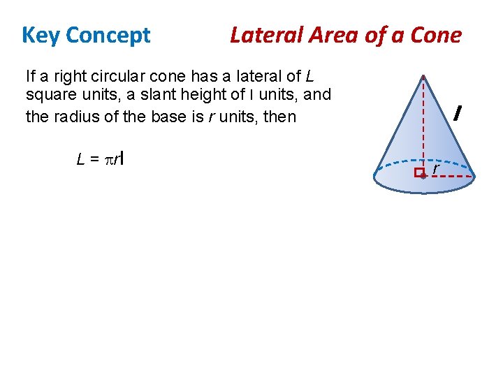 Key Concept Lateral Area of a Cone If a right circular cone has a