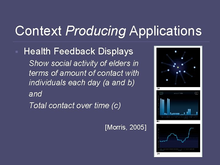 Context Producing Applications § Health Feedback Displays Show social activity of elders in terms