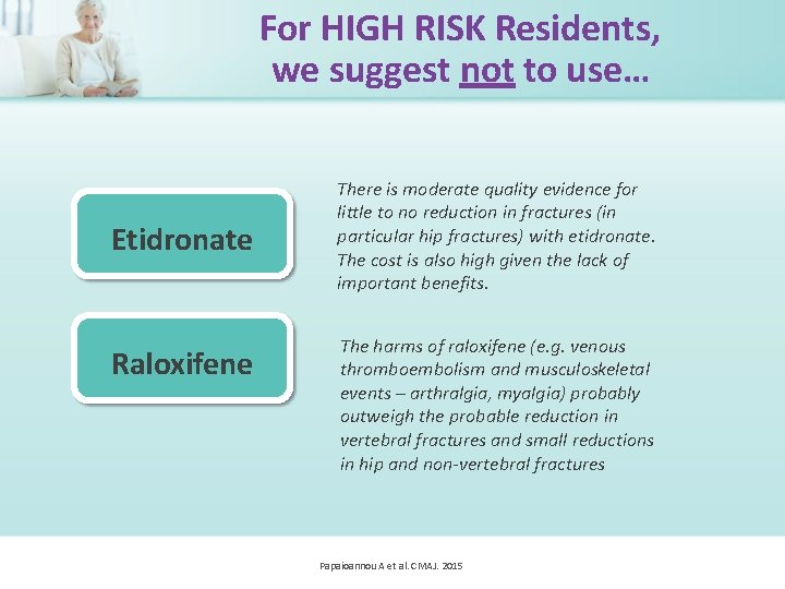For HIGH RISK Residents, we suggest not to use… Etidronate Raloxifene There is moderate