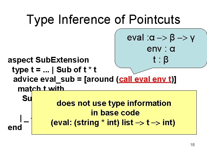 Type Inference of Pointcuts eval : α -> β -> γ env : α