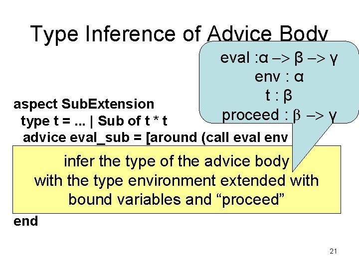 Type Inference of Advice Body eval : α -> β -> γ env :