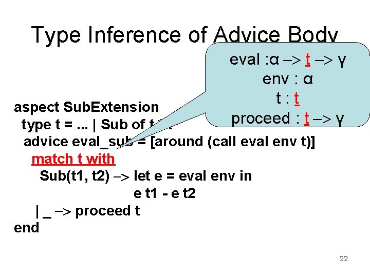 Type Inference of Advice Body eval : α -> t -> γ env :