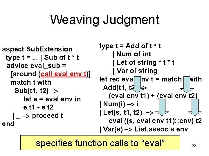 Weaving Judgment aspect Sub. Extension type t =. . . | Sub of t