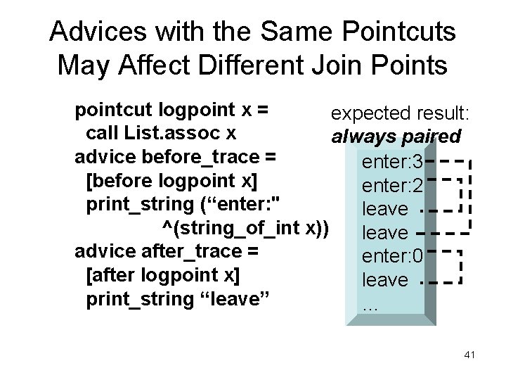 Advices with the Same Pointcuts May Affect Different Join Points pointcut logpoint x =