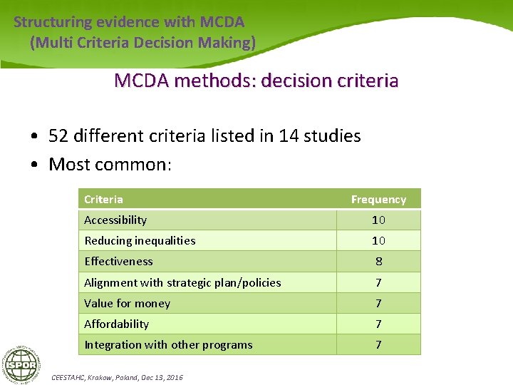 Structuring evidence with MCDA (Multi Criteria Decision Making) MCDA methods: decision criteria • 52