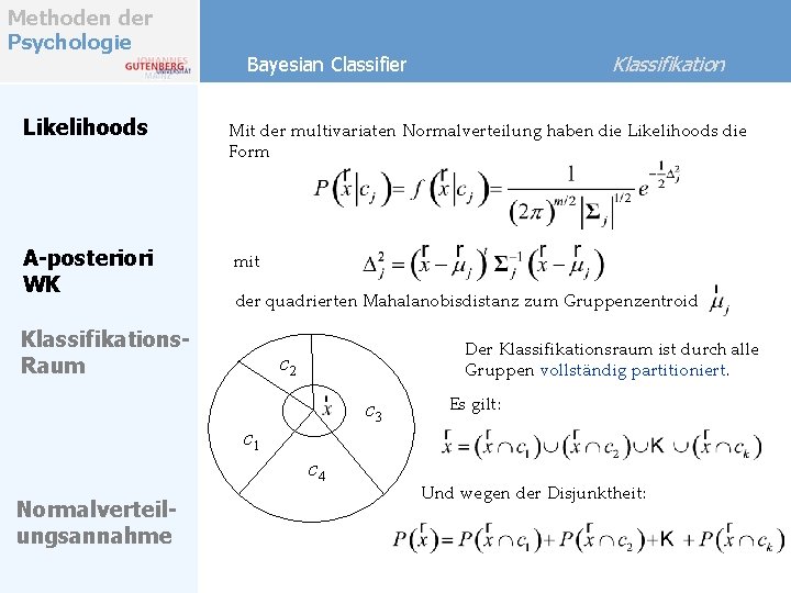 Methoden der Psychologie Likelihoods A-posteriori WK Klassifikation Bayesian Classifier Mit der multivariaten Normalverteilung haben