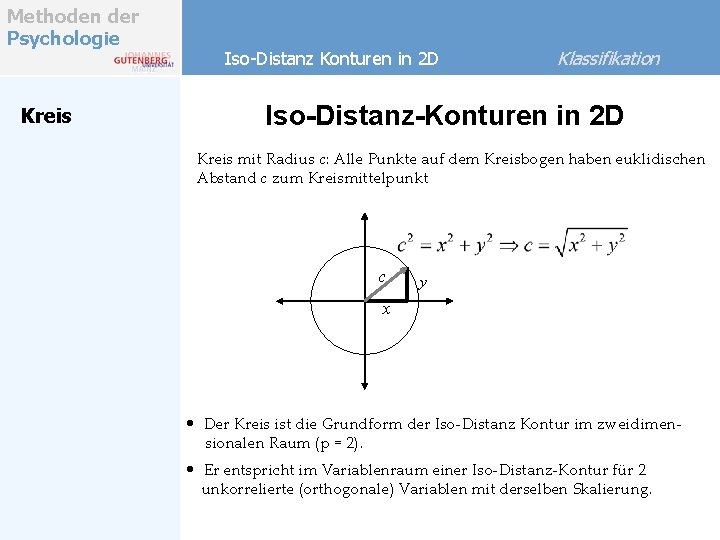 Methoden der Psychologie Kreis Iso-Distanz Konturen in 2 D Klassifikation Iso-Distanz-Konturen in 2 D
