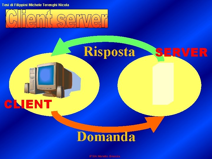 Tesi di Filippini Michele Terenghi Nicola Risposta CLIENT Domanda IPSIA Moretto Brescia SERVER 