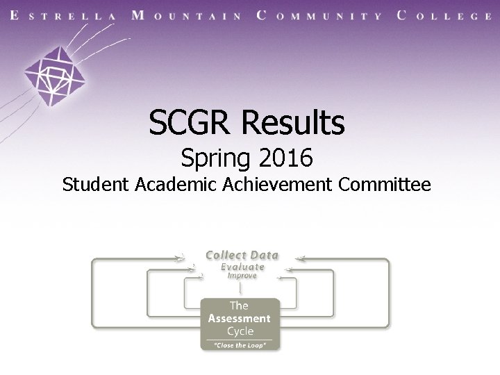 SCGR Results Spring 2016 Student Academic Achievement Committee A Maricopa Community College 