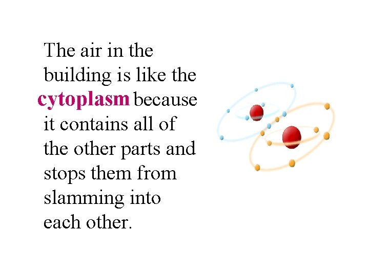 The air in the building is like the cytoplasm because it contains all of