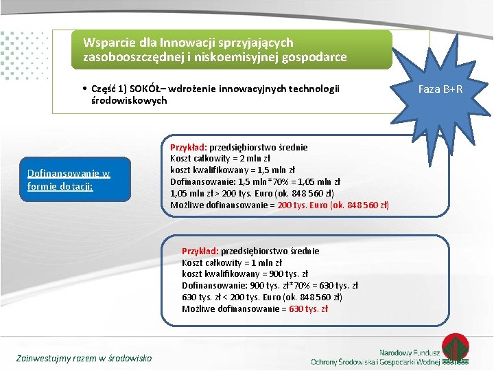Wsparcie dla Innowacji sprzyjających zasobooszczędnej i niskoemisyjnej gospodarce • Część 1) SOKÓŁ– wdrożenie innowacyjnych
