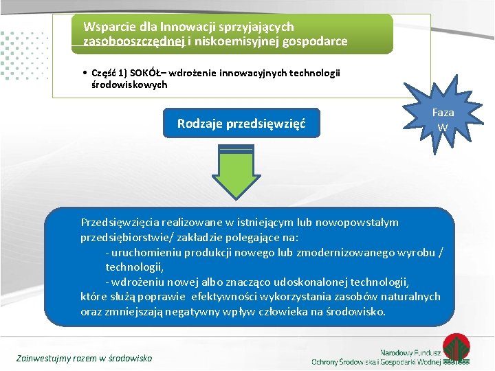 Wsparcie dla Innowacji sprzyjających zasobooszczędnej i niskoemisyjnej gospodarce • Część 1) SOKÓŁ– wdrożenie innowacyjnych