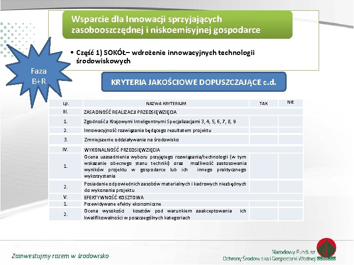 Wsparcie dla Innowacji sprzyjających zasobooszczędnej i niskoemisyjnej gospodarce • Część 1) SOKÓŁ– wdrożenie innowacyjnych