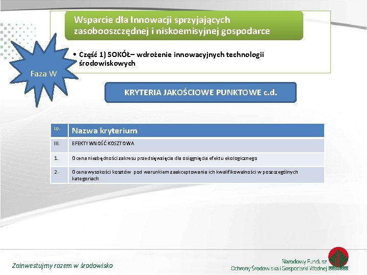 Wsparcie dla Innowacji sprzyjających zasobooszczędnej i niskoemisyjnej gospodarce Faza W • Część 1) SOKÓŁ–