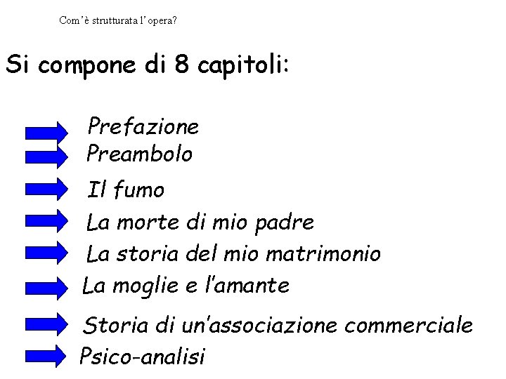 Com’è strutturata l’opera? Si compone di 8 capitoli: Prefazione Preambolo Il fumo La morte