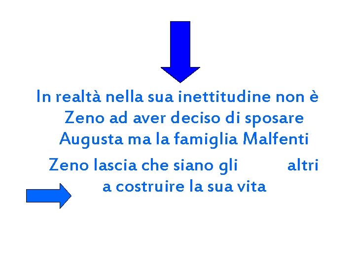 In realtà nella sua inettitudine non è Zeno ad aver deciso di sposare Augusta