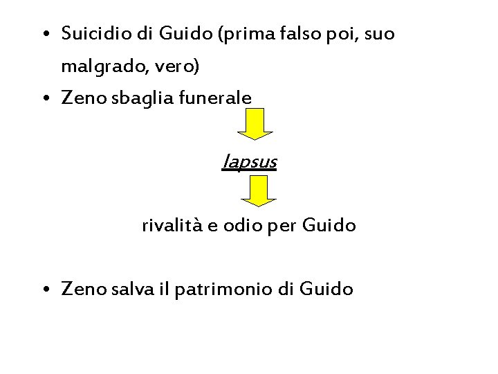  • Suicidio di Guido (prima falso poi, suo malgrado, vero) • Zeno sbaglia