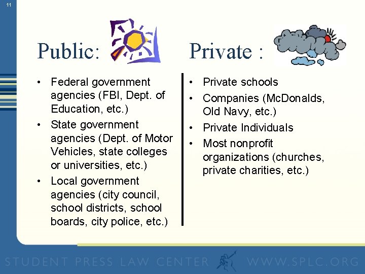 11 Public: Private : • Federal government agencies (FBI, Dept. of Education, etc. )