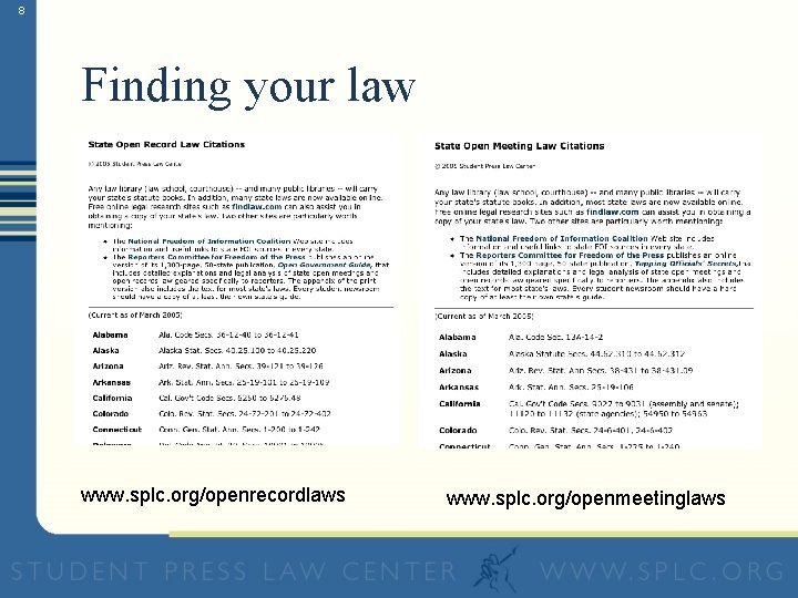 8 Finding your law www. splc. org/openrecordlaws www. splc. org/openmeetinglaws 