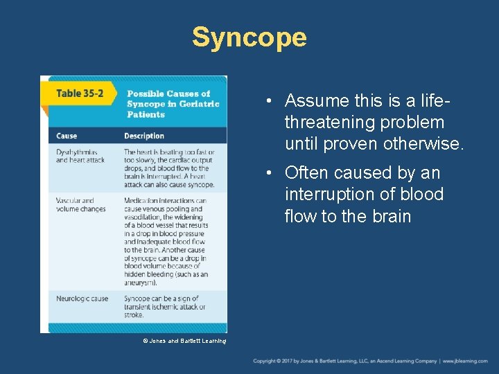 Syncope • Assume this is a lifethreatening problem until proven otherwise. • Often caused