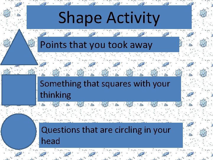 Shape Activity Points that you took away Something that squares with your thinking Questions