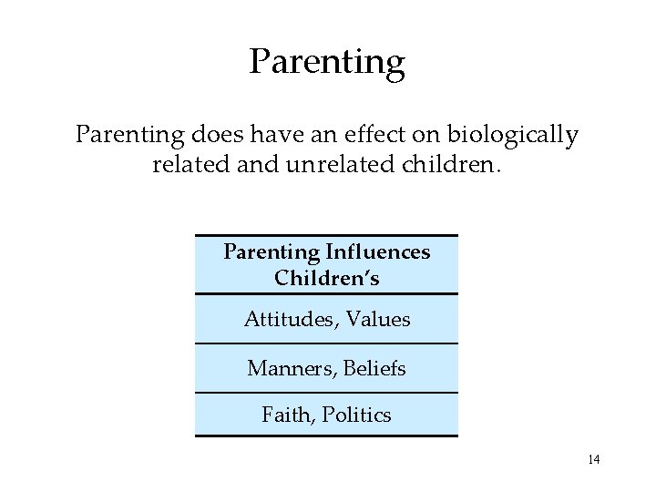 Parenting does have an effect on biologically related and unrelated children. Parenting Influences Children’s