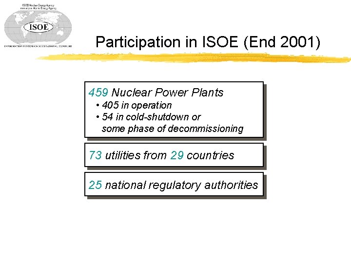 Participation in ISOE (End 2001) 459 Nuclear Power Plants • 405 in operation •