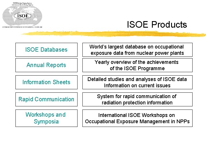 ISOE Products ISOE Databases World’s largest database on occupational exposure data from nuclear power