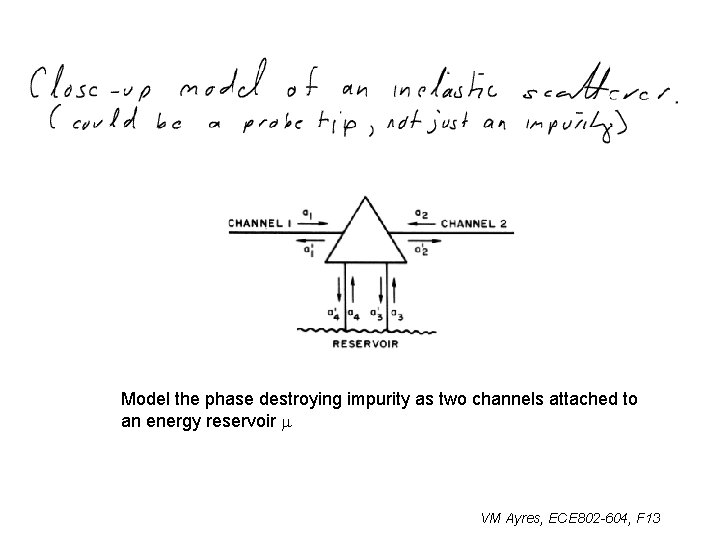 Model the phase destroying impurity as two channels attached to an energy reservoir m