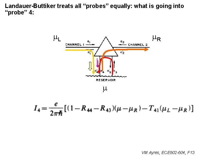 Landauer-Buttiker treats all “probes” equally: what is going into “probe” 4: m. L m.