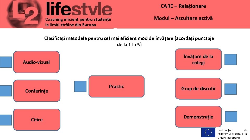 CARE – Relaționare Coaching eficient pentru studenții la limbi străine din Europa Modul –