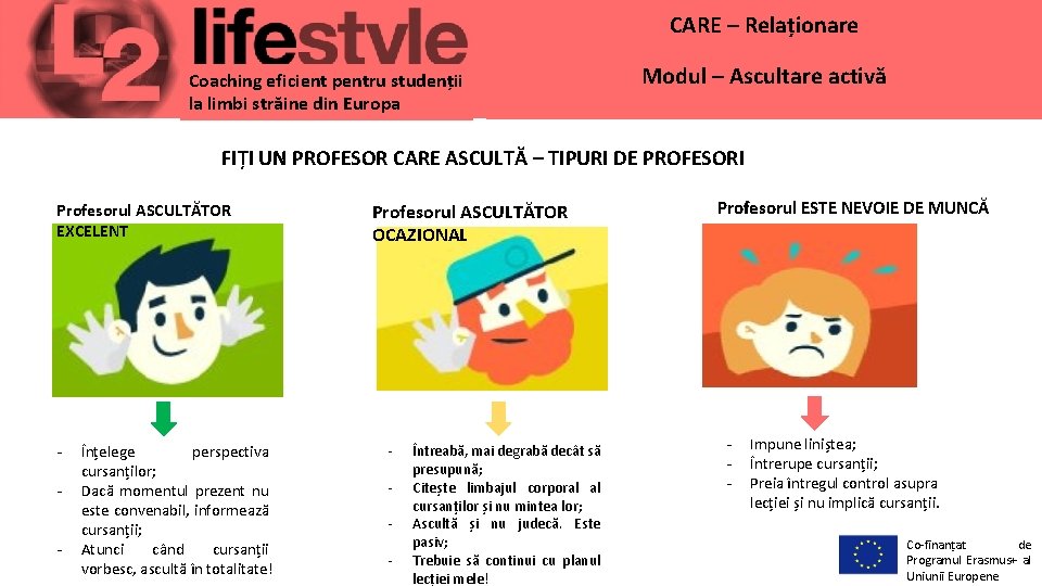 CARE – Relaționare Coaching eficient pentru studenții la limbi străine din Europa Modul –