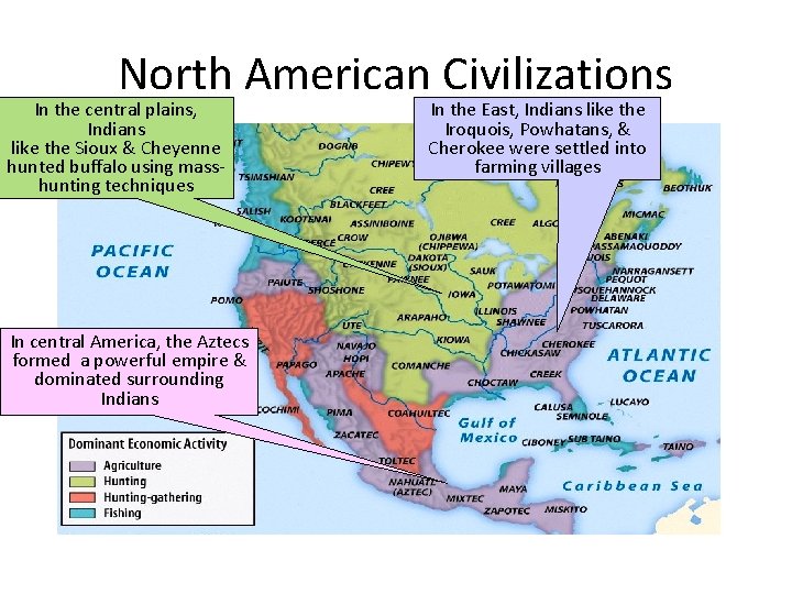 North American Civilizations In the central plains, Indians like the Sioux & Cheyenne hunted