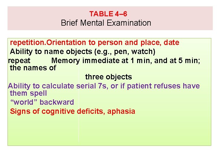 TABLE 4– 6 Brief Mental Examination repetition. Orientation to person and place, date Ability
